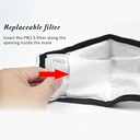 TRIGGER Masque ANTI POLLUTION Noir