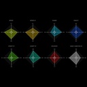 ETHIC Guidon DYNASTY V2 Chrome